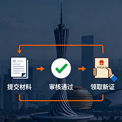 武侯区抖音执照填写误区